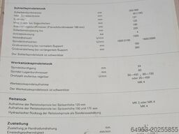 Kartens 16 A - 500