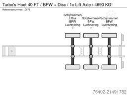 Milbrandt GmbH Milbrandt GmbH Milbrandt GmbH