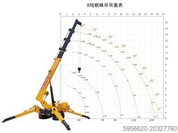 China Grua 8 ton
