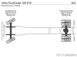 Iveco EuroCargo 120 E18