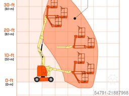 JLG E300AJP