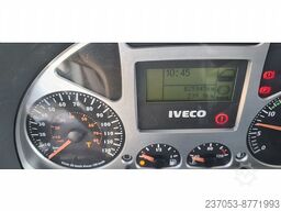 Iveco EUROCARGO 75-17 TRASPORTO CARNI