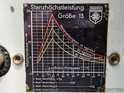 Peddinghaus 210/3
