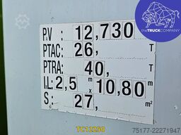 Renault Premium 410