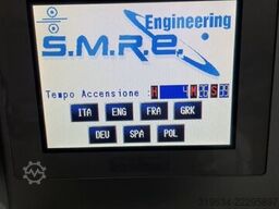 SMRE SM