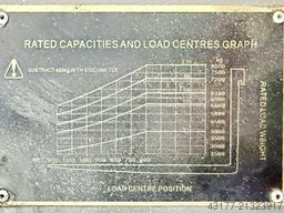 HC Hangcha 8000 kg - CPCD 80 HW 14