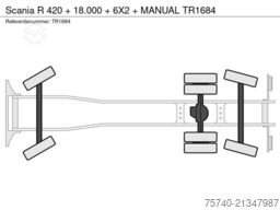 Scania R 420 + 18.000 + 6X2 + MANUAL