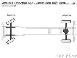 Mercedes-Benz Atego 1324 / Carrier Supra 850 / Euro5 / LBW