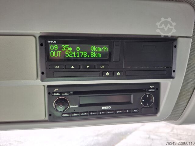 φορτηγό κουτί (κουρμπαριστό) Iveco EUROCARGO ML 120E21P - E6