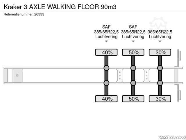  Kraker 3 AXLE WALKING FLOOR 90m3