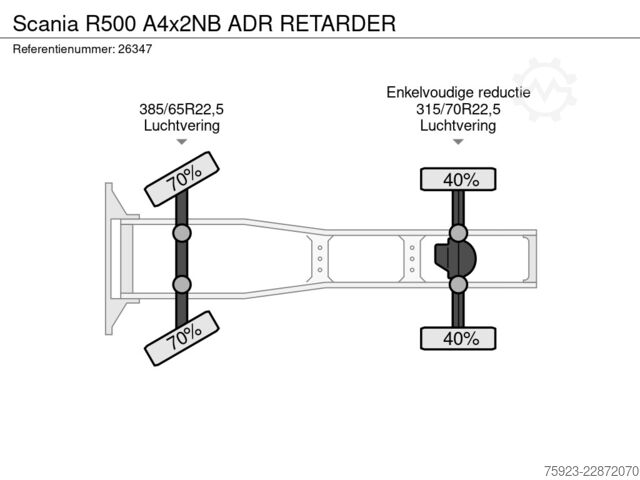  Scania R500 A4x2NB ADR RETARDER
