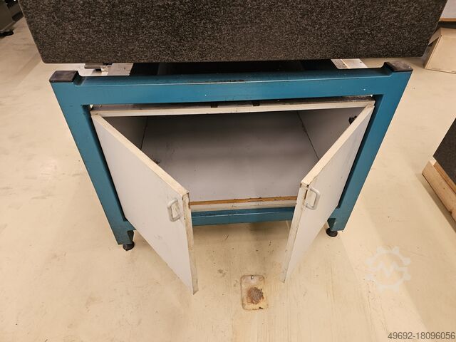 Messplatte Microplan Messplatte