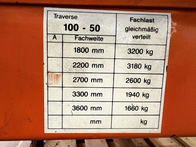 Zware stelling zonder inhoud KAISER + KRAFT Heavy-duty Shelving