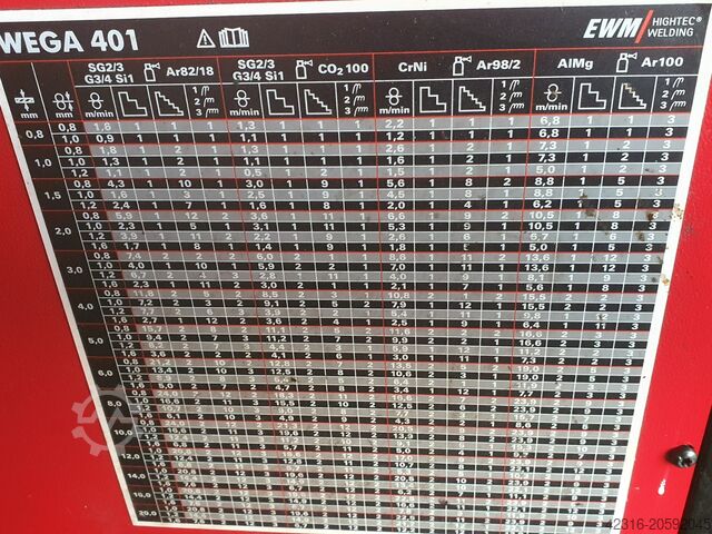 Μονάδα συγκόλλησης EWM Wega 401 DW