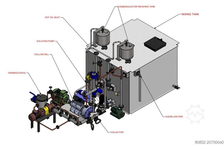 Μηχανή οδοποιίας Polygonmach Bitumen Emulsion Plant