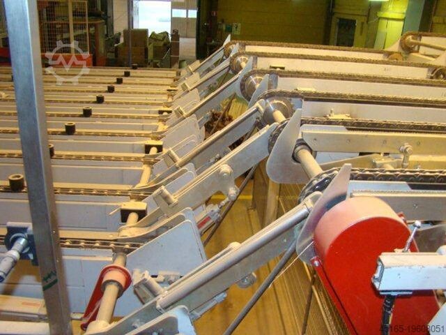 PAUL CGL / AB-MA flerbladslinje