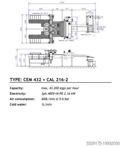 Producción de leche y productos lácteos Coenraadts CEM 432 + CAL 216-2 + CAS 432