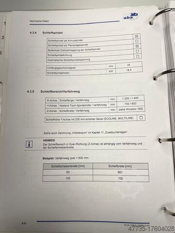 Vlakslijpmachine ABA Z&B SCHLEIFMASCHINEN GMBH ECOLINE 1206A