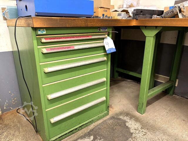 Arbetsbänk med innehåll GÖDDE nan