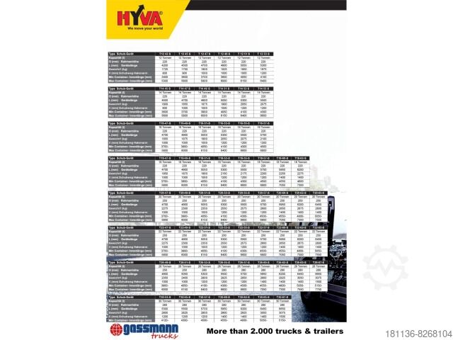 Hákový nosič kontejnerů T20-57-S Abrollanlage, 10x VORHANDEN!