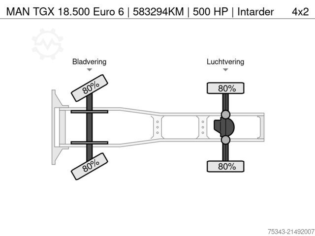 Standaard-SZM MAN TGX 18.500 Euro 6 | 583294KM | 500 HP | Intarder
