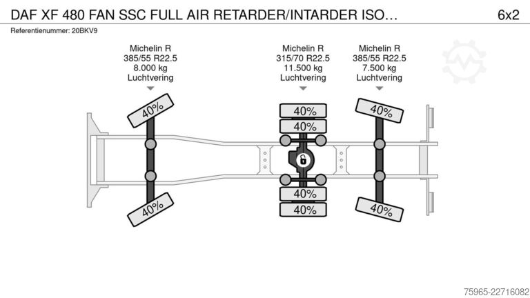 Camion frigorific DAF XF 480 FAN SSC FULL AIR RETARDER/INTARDER ISOLAT
