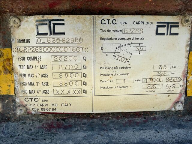  CTC RP26S