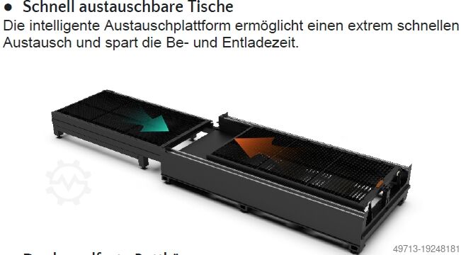 Lasersnijmachine voor plaatwerk 4020-12kW MAX Photonik