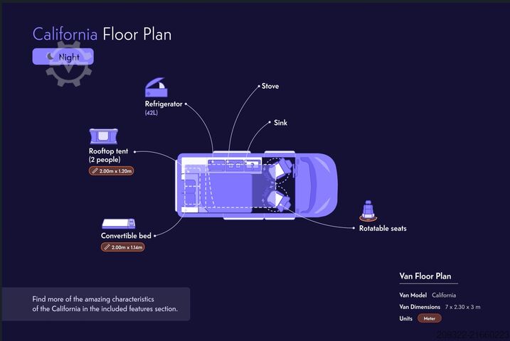 Eurofood Trading Sarl Eurofood Trading Sarl Eurofood Trading Sarl