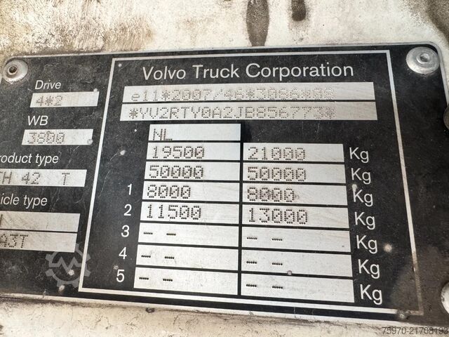 Standard-SZM Volvo FH 460 4x2 2018 iParkCool Tacho V2