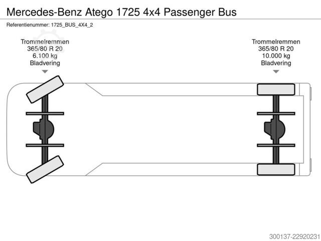 Mercedes-Benz Atego 1725 4x4 | Mining | Passengerbus | Coach Mercedes-Benz Atego 1725 4x4 | Mining | Passengerbus | Coach