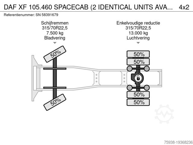 Standaard-SZM DAF XF 105.460 SPACECAB (2 IDENTICAL UNITS AVAILBLE...