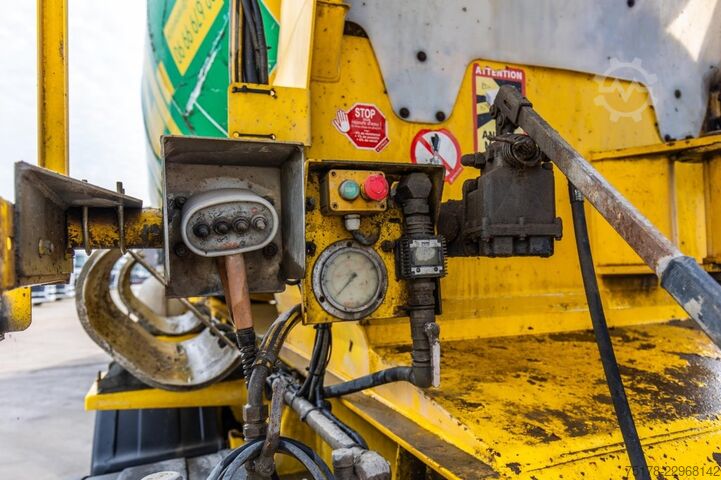 Blender MOL BETON MIXER/MALAXEUR/MISCHER 12M3