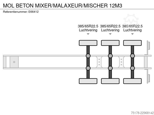 Blender MOL BETON MIXER/MALAXEUR/MISCHER 12M3