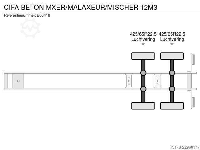 Blender CIFA BETON MXER/MALAXEUR/MISCHER  12M3
