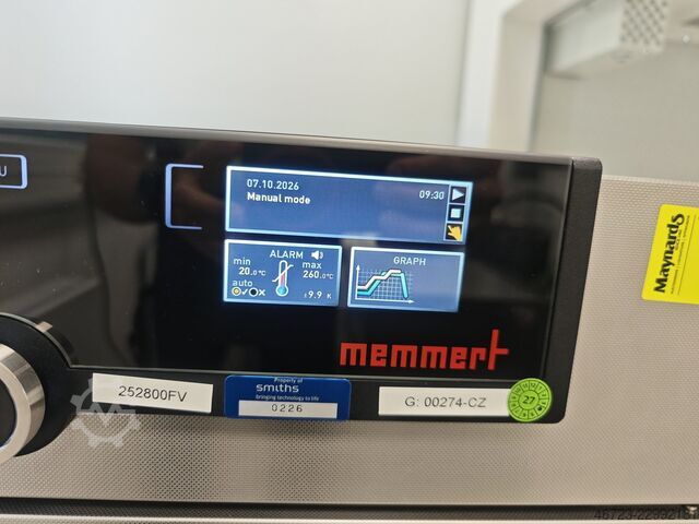 Laboratorium warmtekast Memmert SF160Plus