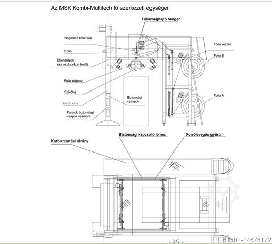 MSK Haubenschrumpfanlagen MSK (2665) KOMBI-MULTITECH Palettenschrumpfanlage