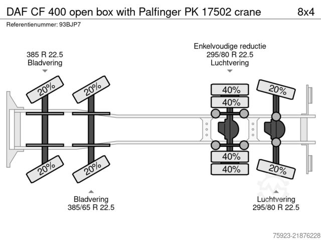 Vinç kamyonu DAF CF 400 open box with Palfinger PK 17502 crane