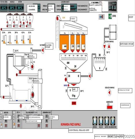 Instalație de amestecare a asfaltului Polygonmach PBA-160 batch type stationary asphalt plant