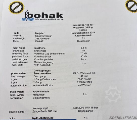 Vrtná souprava pro stavbu vrtů Bohak KL120