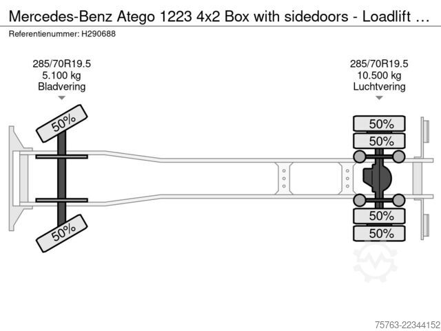 βαλίτσα Mercedes-Benz Atego 1223 4x2 Box with sidedoors - Loadlift - ...