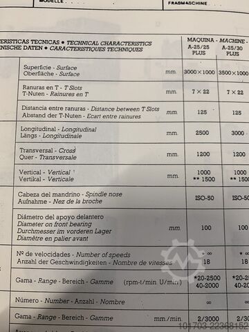 Mașină de frezat cu pat fix Correa A 25/25