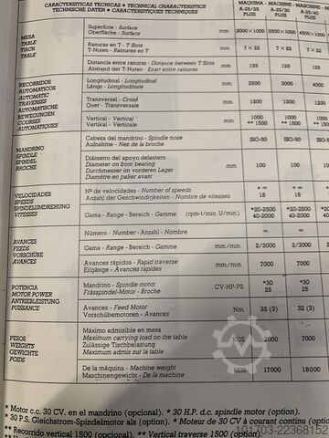 Mașină de frezat cu pat fix Correa A 25/25