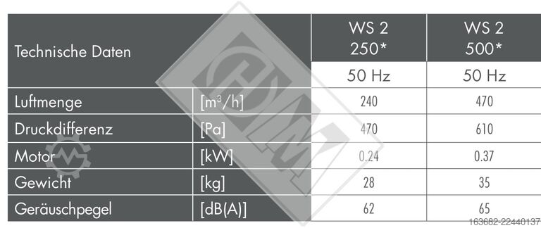 Usato LNS FOX IFS ABSOLUTE WS 500, anno 2012, impianto di aspirazione nebbia d’olio, numero interno  LNS WS 500