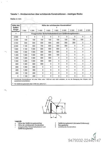 ısıtma Heizomat Heizoschneck 3000