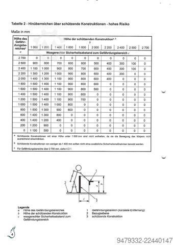 ısıtma Heizomat Heizoschneck 3000