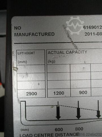 Wózek podnośnikowy ręczny BT RWE120
