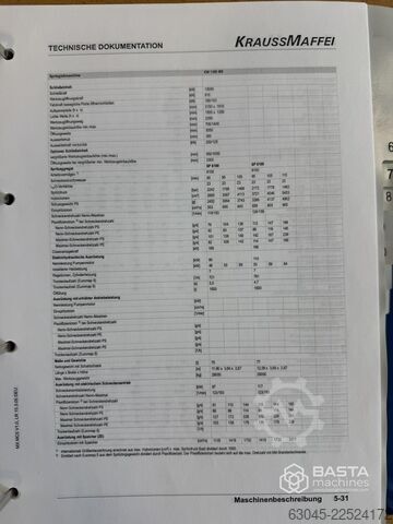 Krauss Maffei 1300-8100MX (2016) με λίγες ώρες λειτουργίας KraussMaffei 1300-8100MX