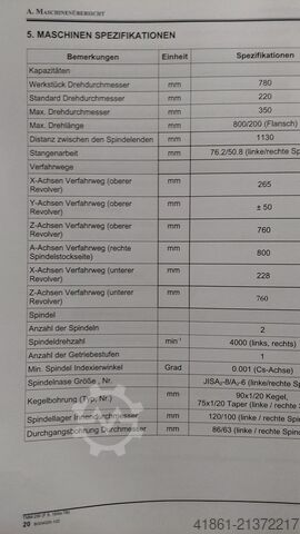 Strung CNC TAKISAWA TMM 250