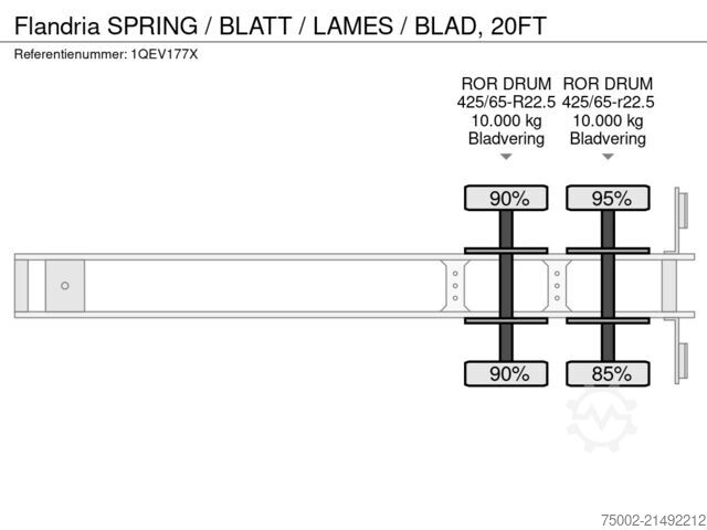 Containervervoer Flandria SPRING / BLATT / LAMES / BLAD, 20FT
